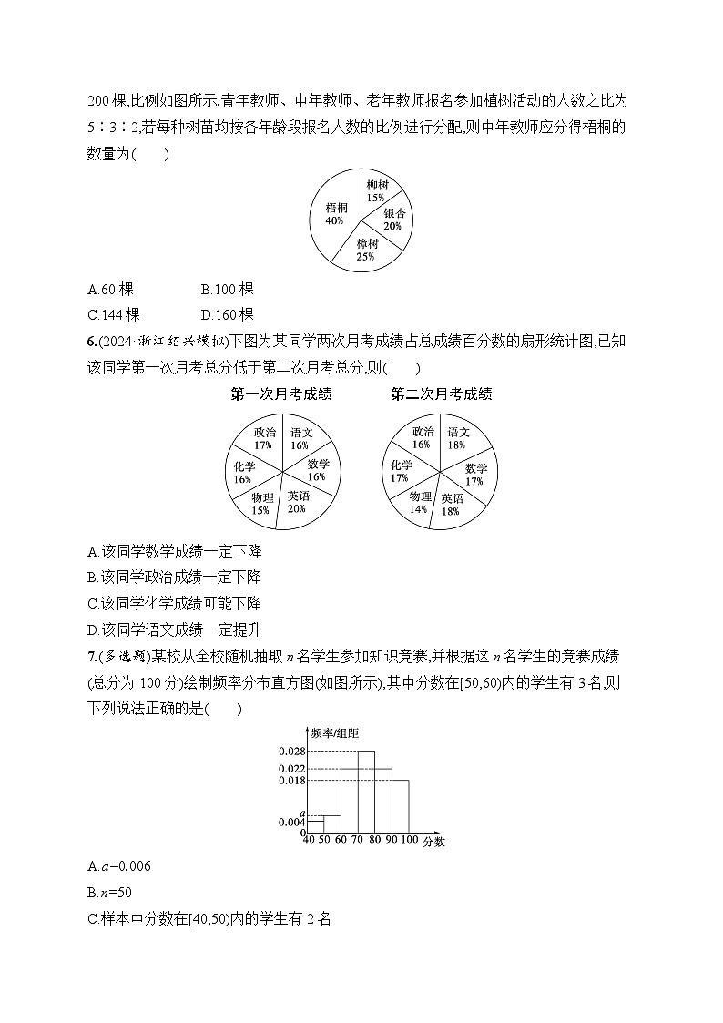 【浙江专用】2026年高考数学一轮复习课时训练：59　随机抽样、统计图表（含答案）第2页
