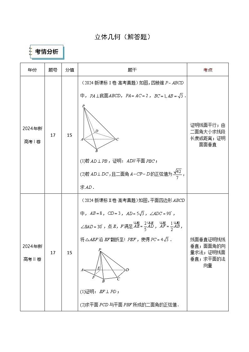 2025年高考数学三轮复习考前冲刺练习02 立体几何（解答题）（教师版）第1页