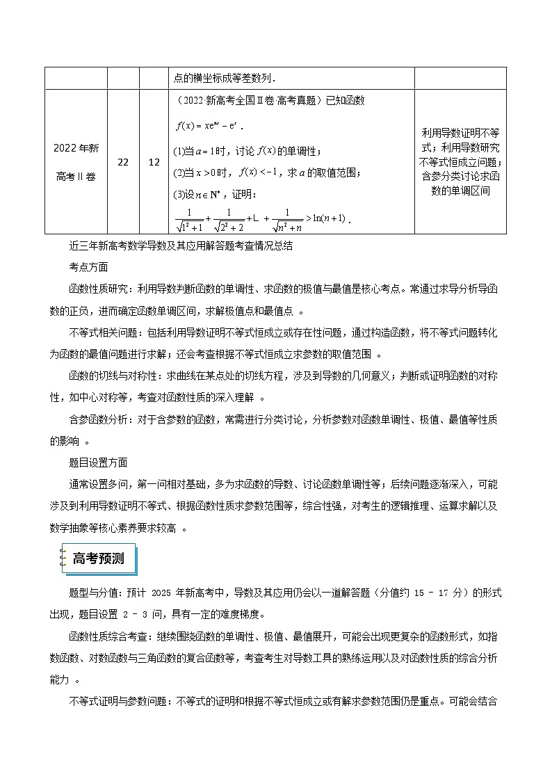 2025年高考数学三轮复习考前冲刺练习04 导数及其应用（解答题）（教师版）第2页