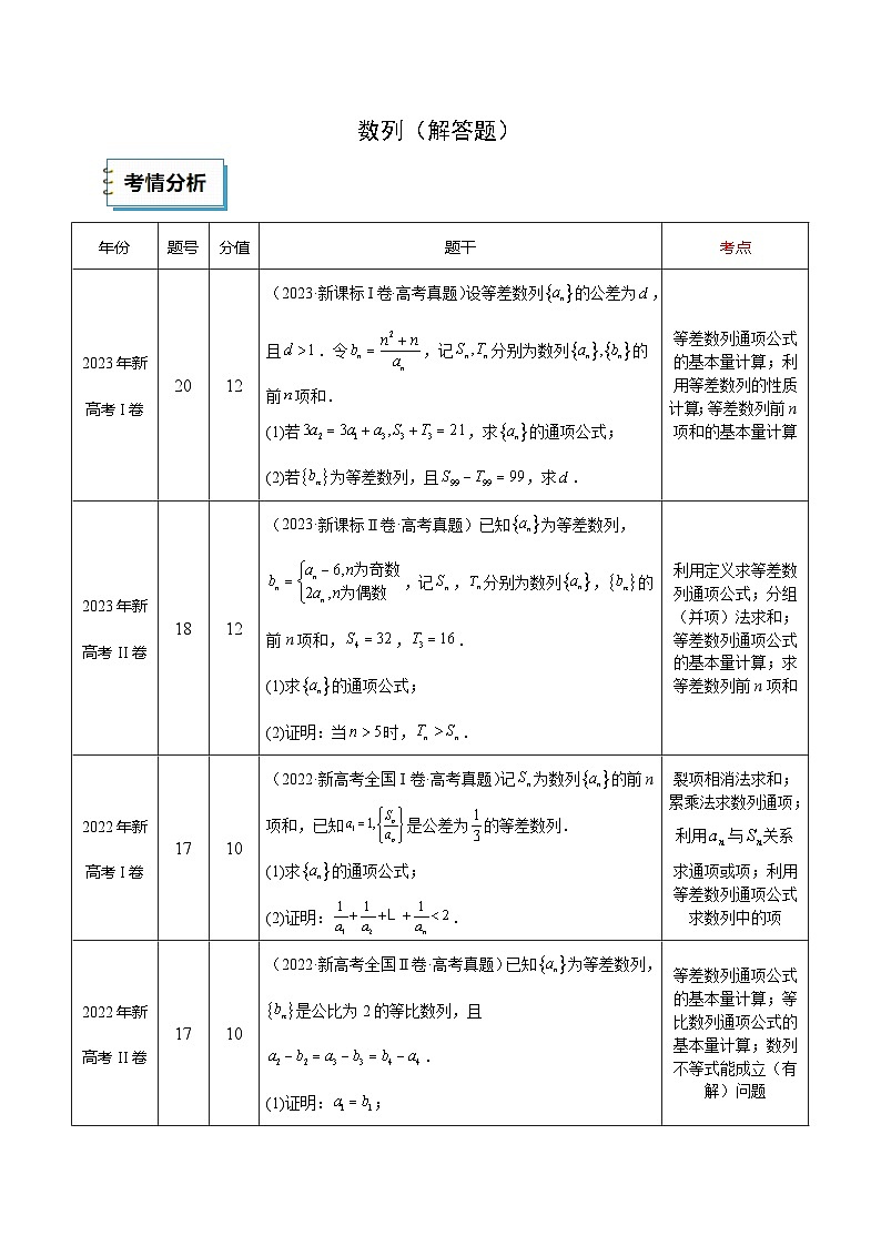 2025年高考数学三轮复习考前冲刺练习06 数列（解答题）（原卷版）第1页