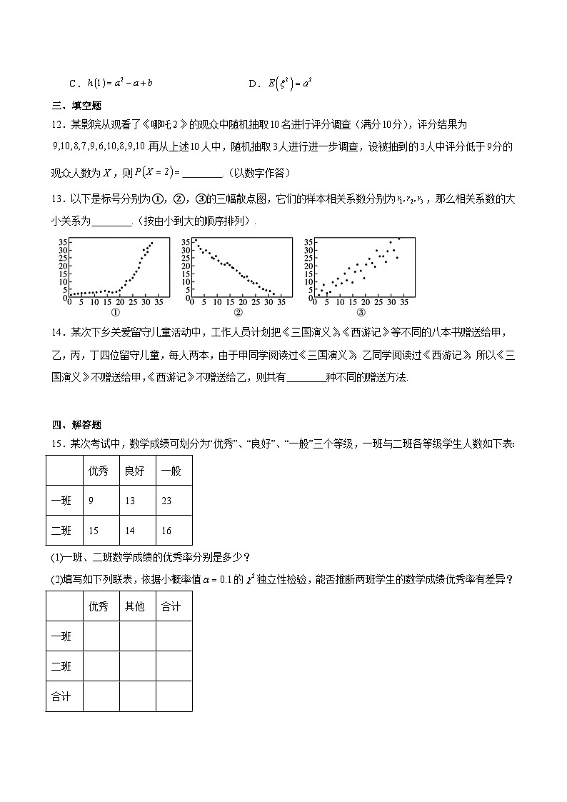 山西省部分学校2024-2025学年高二下学期期中考试数学试卷（Word版附解析）第3页