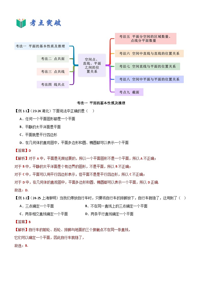 8.4 空间点、直线、平面之间的位置关系（解析版）第3页