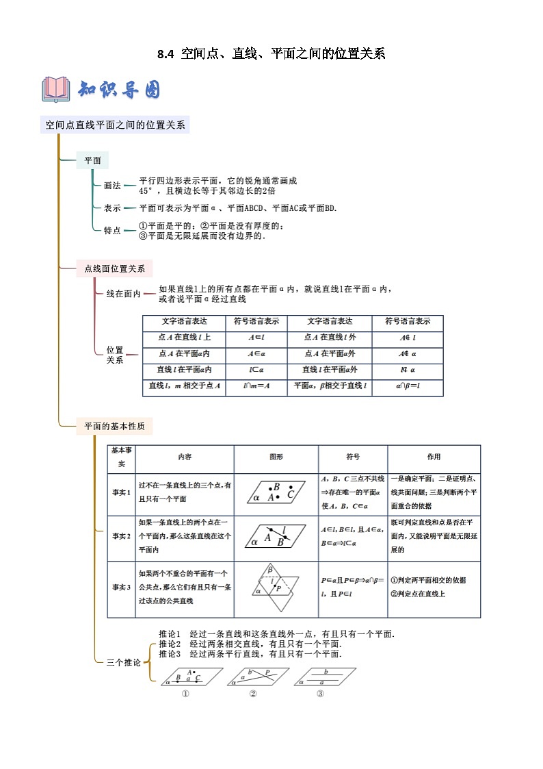 8.4 空间点、直线、平面之间的位置关系（原卷版）第1页