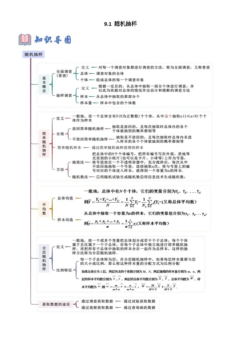 9.1 随机抽样（原卷版）第1页
