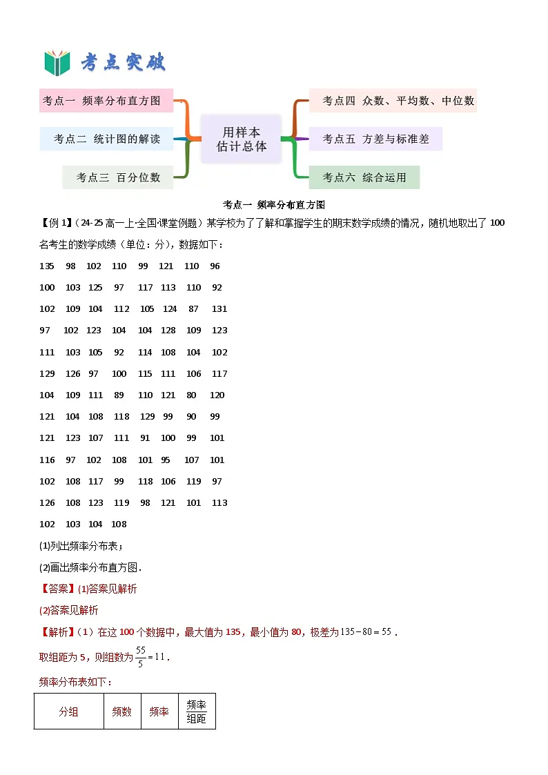 9.2 用样本估计总体（解析版）第3页
