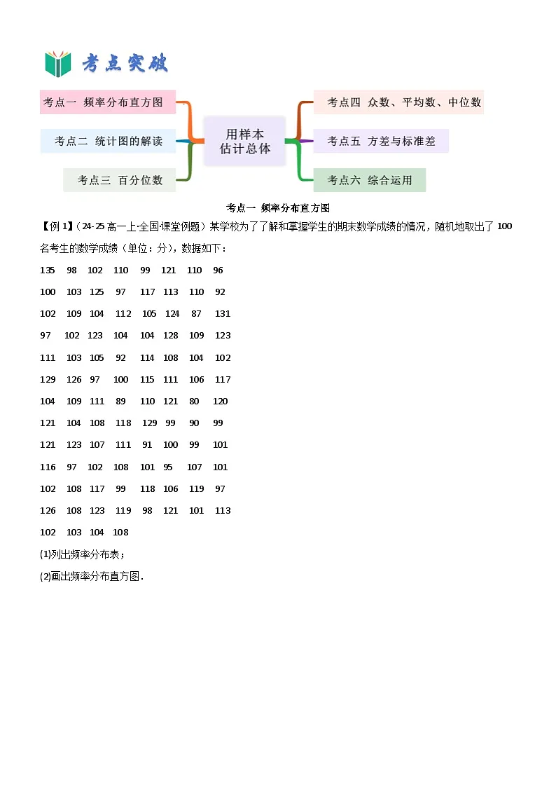9.2 用样本估计总体（原卷版）第3页
