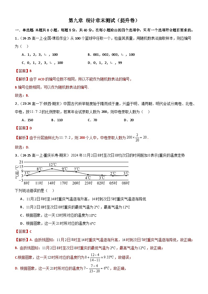 第九章 统计章末测试（提升卷）（解析版）第1页