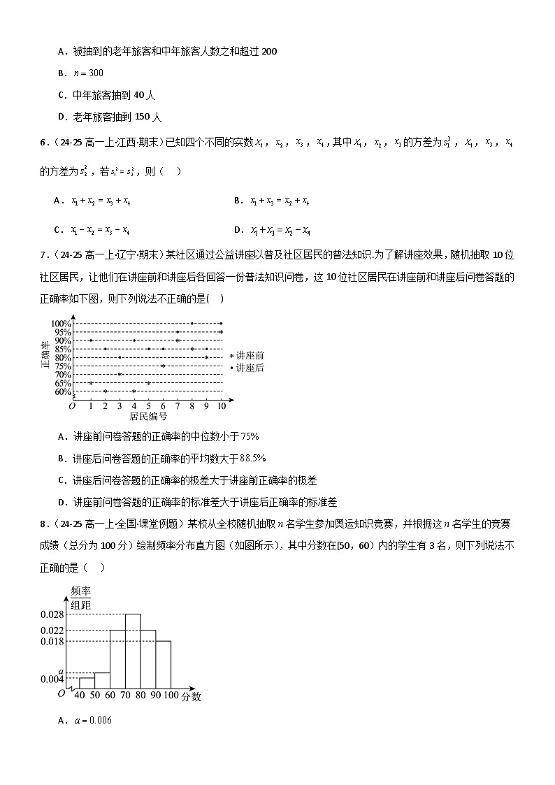 第九章 统计章末测试（提升卷）（原卷版）第2页