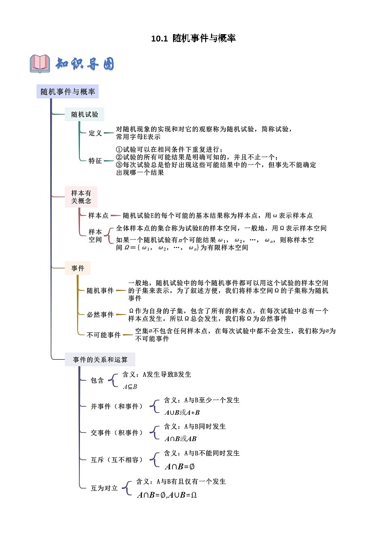 10.1 随机事件与概率（解析版）第1页