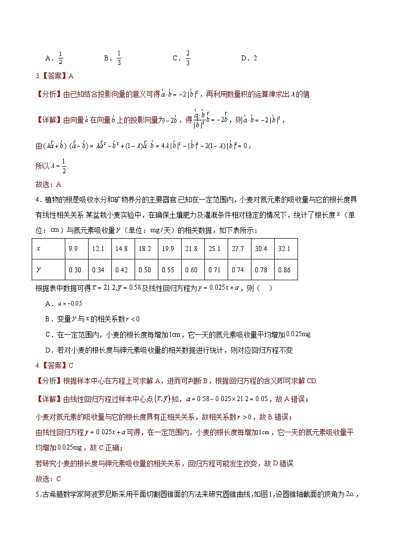 2025届高三高考押题预测卷 数学（新高考Ⅱ卷01） 含解析第2页