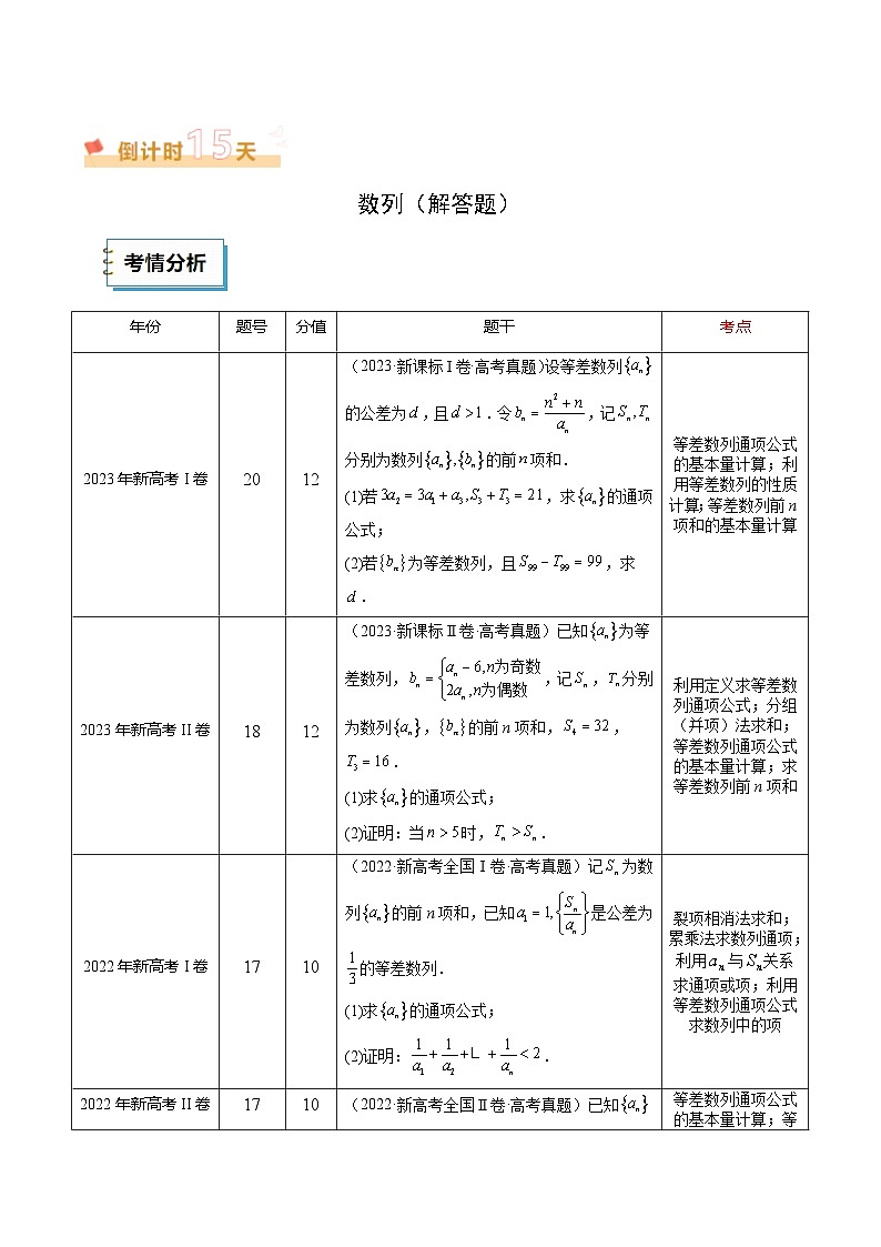 数学（二）-2025年高考考前20天终极冲刺攻略（解析版）第2页