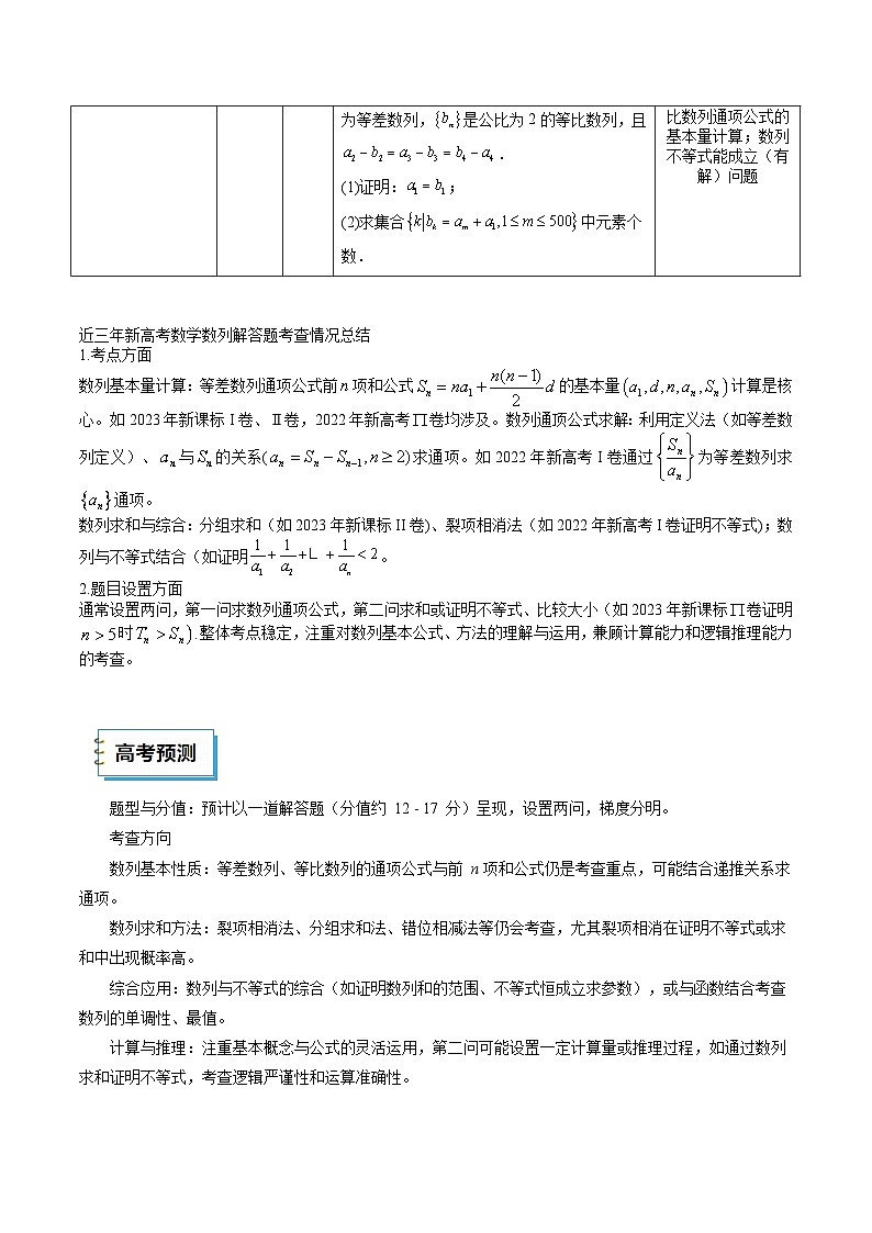 数学（二）-2025年高考考前20天终极冲刺攻略（解析版）第3页