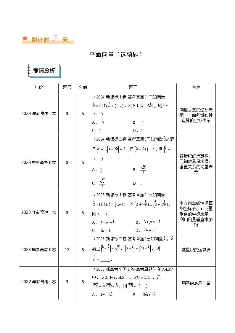 数学（四）-2025年高考考前20天终极冲刺攻略（解析版）第2页
