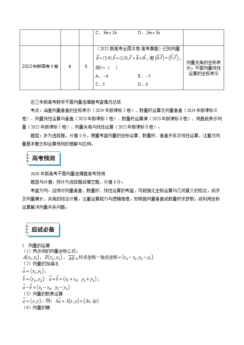数学（四）-2025年高考考前20天终极冲刺攻略（原卷版）第3页