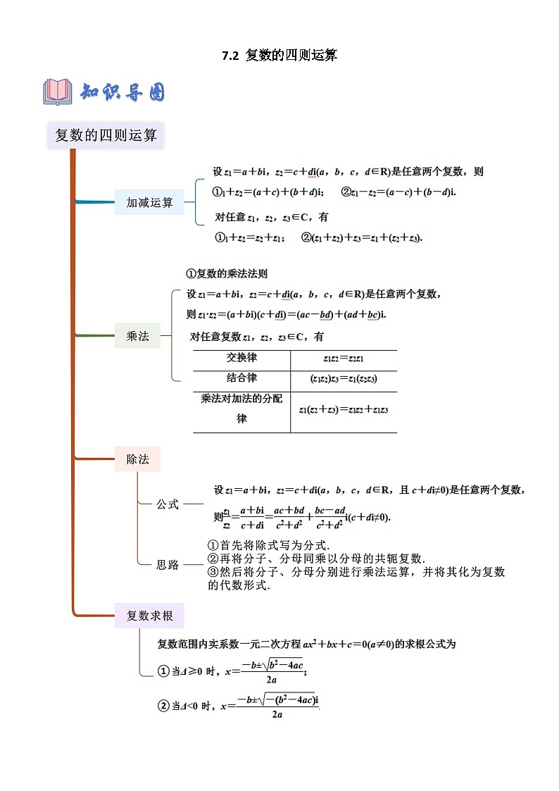 7.2 复数的四则运算（解析版）第1页