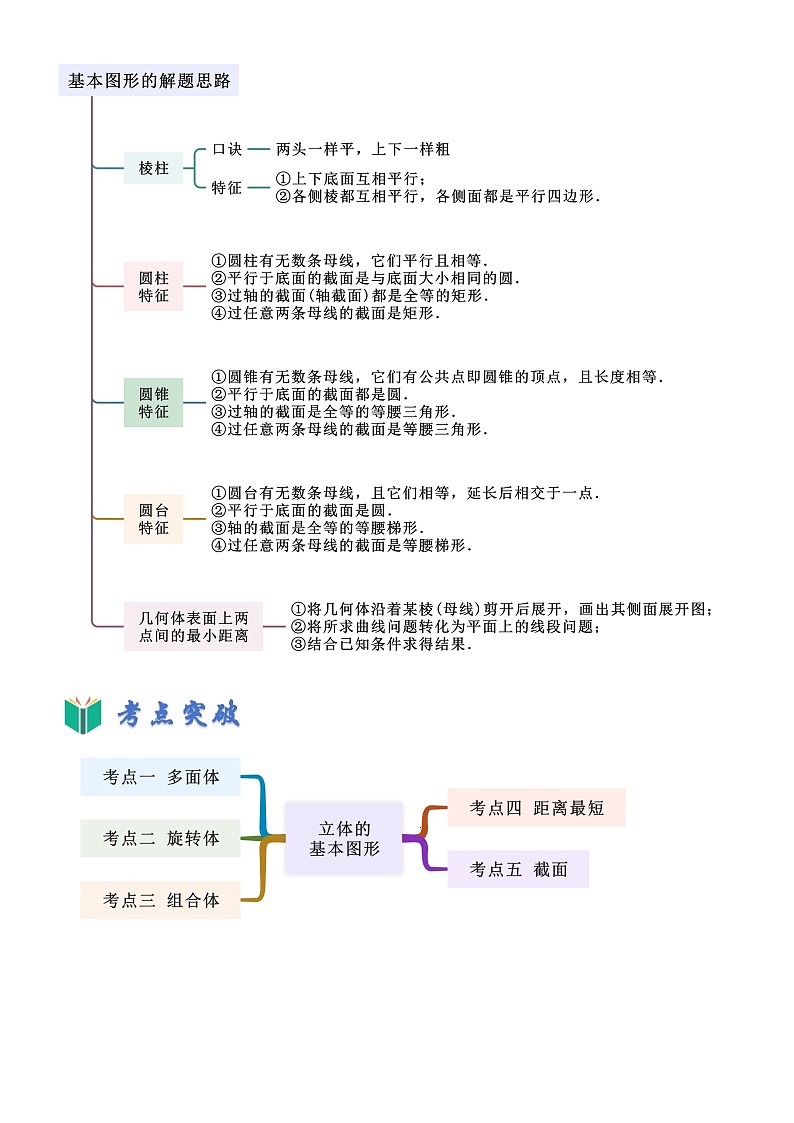 8.1 立体基本图形（原卷版）第2页