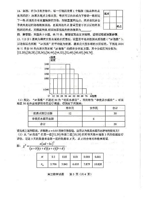 2025年山东省淄博市市高三高考数学一模试题及其答案第3页