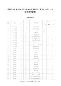 成都石室中学2024-2025学年度高三下学期高考适应性考试（一) 数学试题（含答案）
