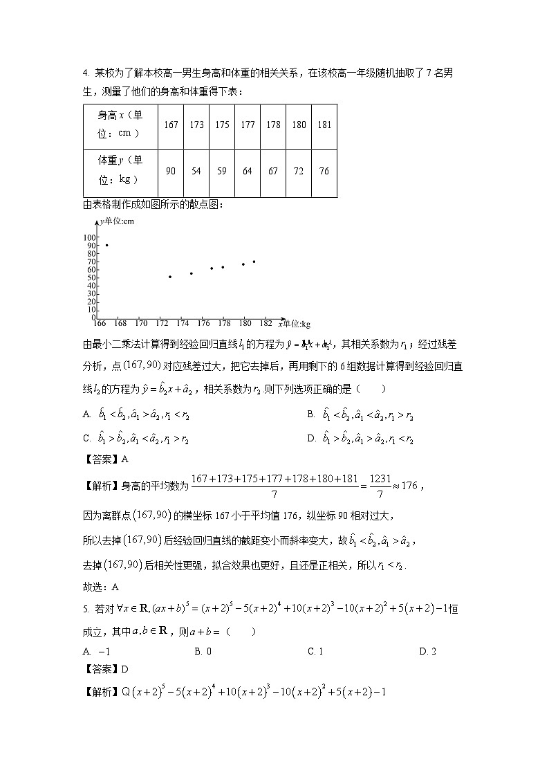 河北省沧衡八校联盟2024-2025学年高二下学期期中模拟考试数学试题（解析版）第3页