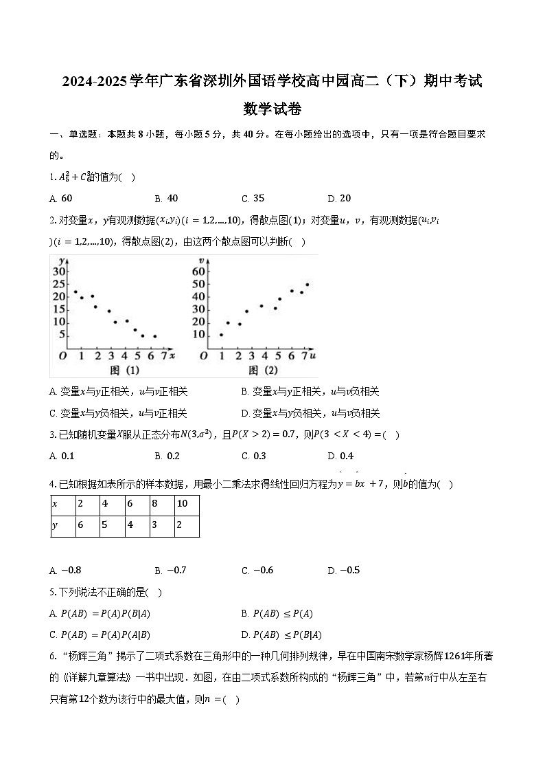 2024-2025学年广东省深圳外国语学校高中园高二（下）期中数学试卷（含答案）第1页