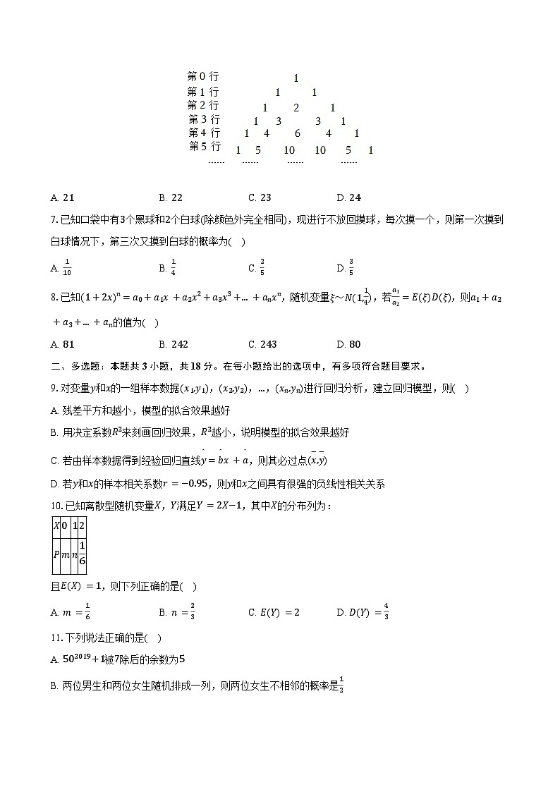 2024-2025学年广东省深圳外国语学校高中园高二（下）期中数学试卷（含答案）第2页