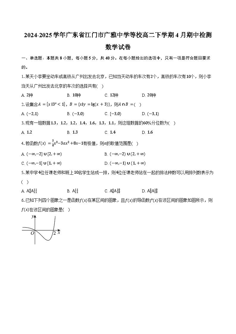 2024-2025学年广东省江门市广雅中学等校高二下学期4月期中检测数学试卷（含答案）第1页