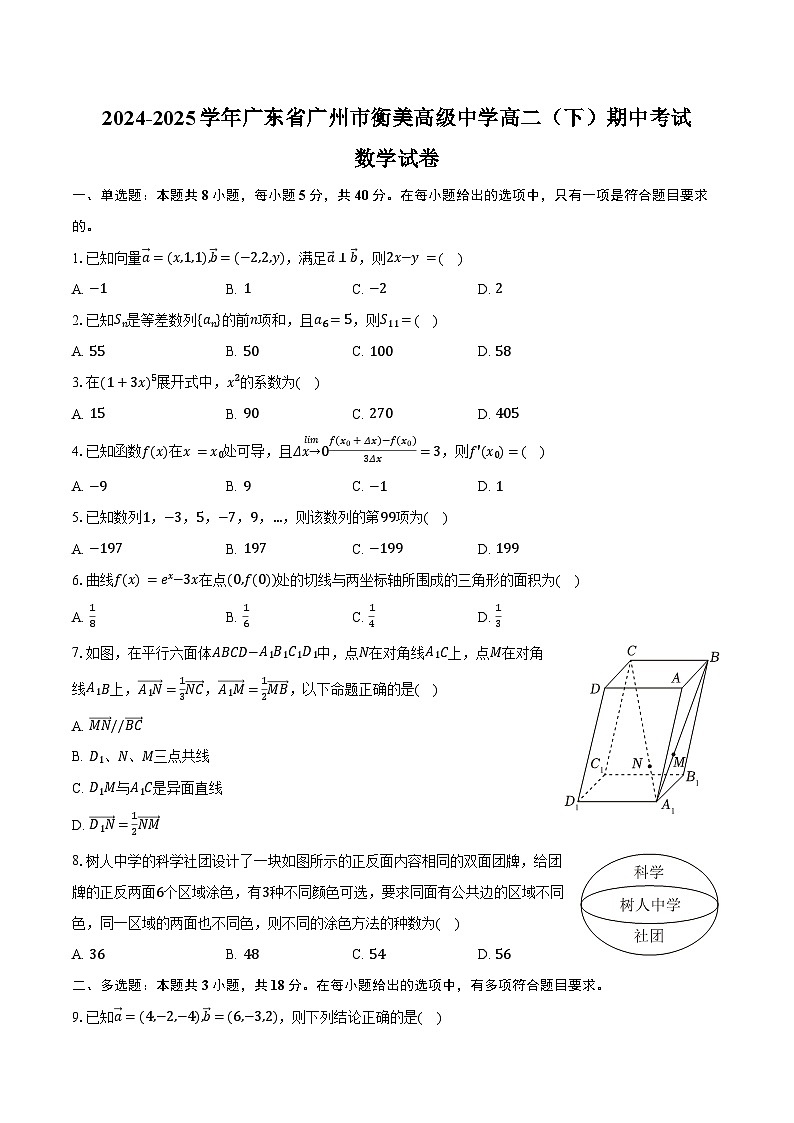 2024-2025学年广东省广州市衡美高级中学高二（下）期中数学试卷（含答案）第1页