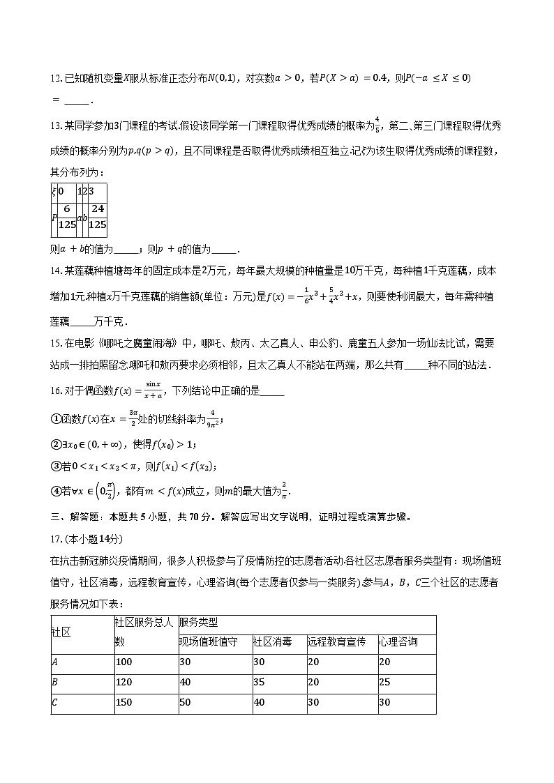 2024-2025学年北京市朝阳区清华大学附属中学朝阳学校高二下学期期中考试数学试题（含答案）第3页