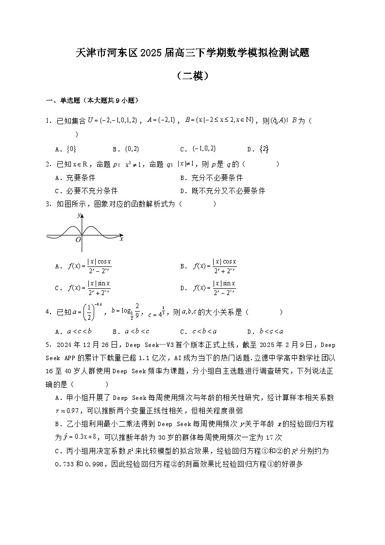 天津市河东区2025届高三下学期数学模拟检测试题（二模）含解析第1页