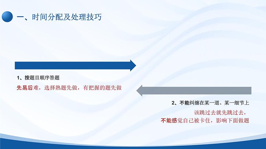 2025届高考数学的最后一课课件第3页