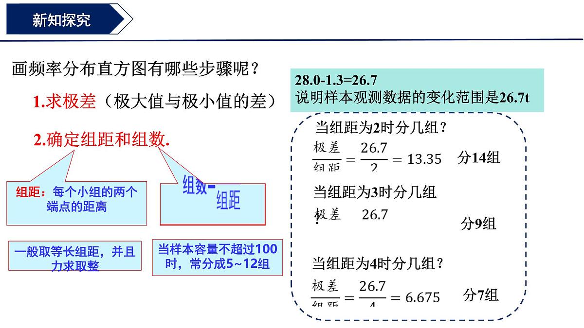 9.2.1总体取值规律的估计（第一课时）课件-2024-2025学年高一下学期数学人教A版（2019）必修第二册第8页
