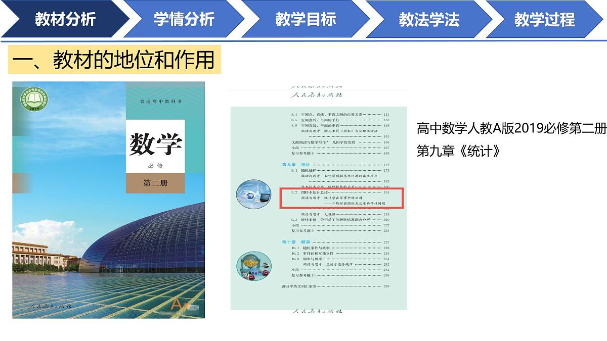 9.2.1总体取值规律的估计（第一课时）说课课件-2024-2025学年高一下学期数学人教A版（2019）必修第二册第3页