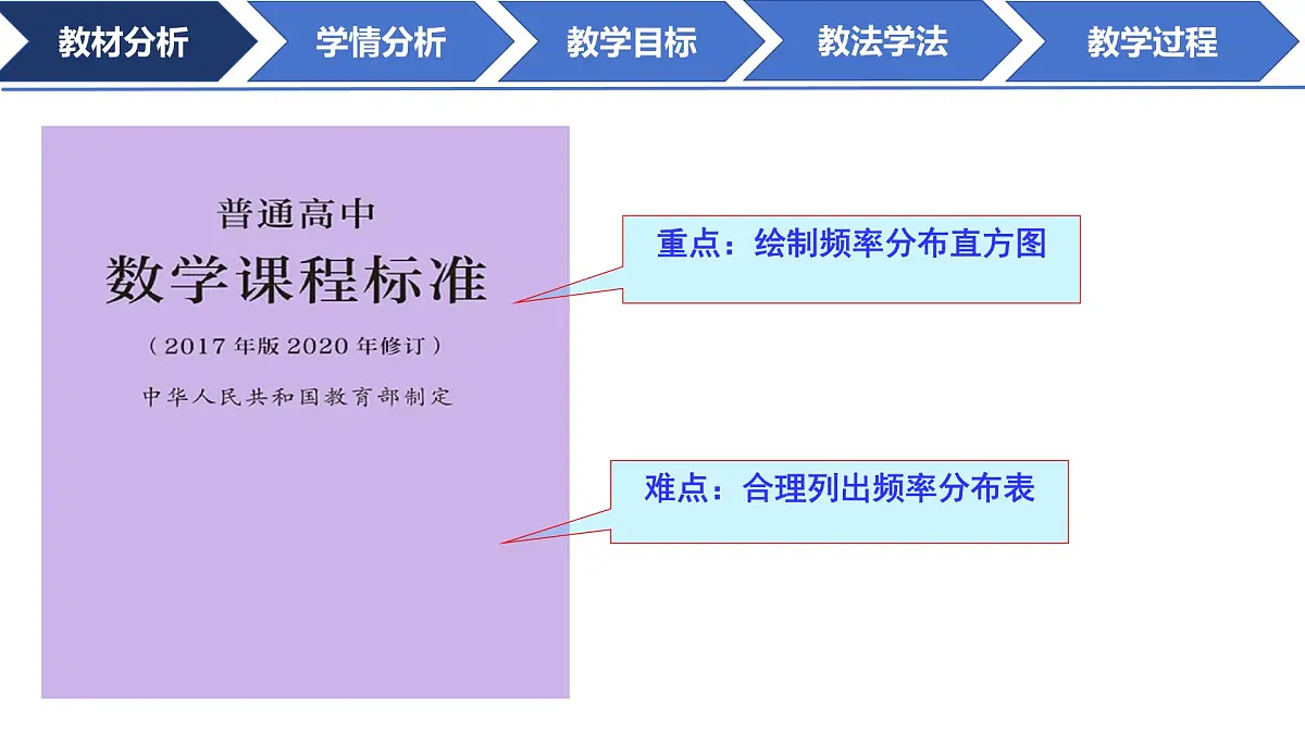 9.2.1总体取值规律的估计（第一课时）说课课件-2024-2025学年高一下学期数学人教A版（2019）必修第二册第4页