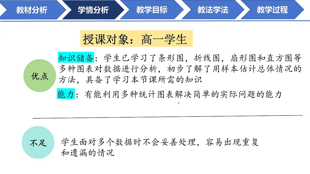 9.2.1总体取值规律的估计（第一课时）说课课件-2024-2025学年高一下学期数学人教A版（2019）必修第二册第5页
