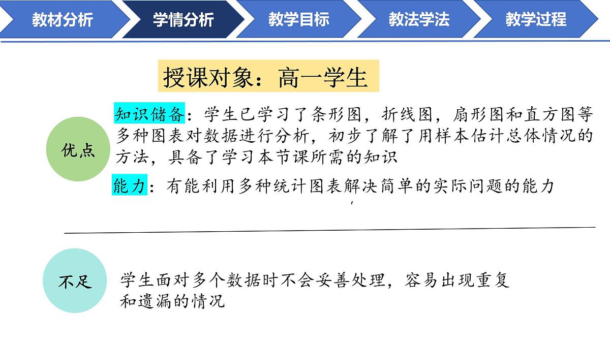 9.2.1总体取值规律的估计（第一课时）说课课件-2024-2025学年高一下学期数学人教A版（2019）必修第二册第5页