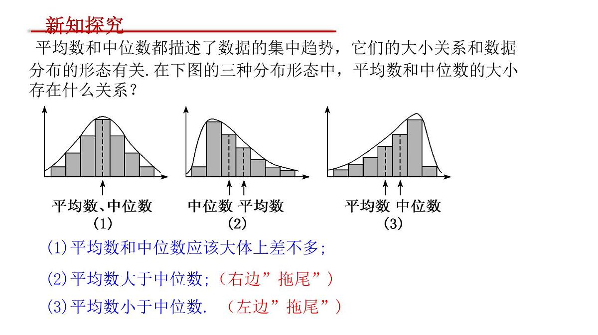 9.2.3总体集中趋势的估计课件-2024-2025学年高一下学期数学人教A版（2019）必修第二册第6页