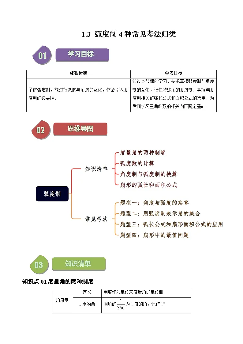 高中数学北师大版讲义（必修二）第03讲1.3弧度制4种常见考法归类（教师版）第1页