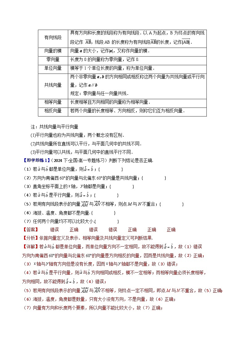 高中数学北师大版讲义（必修二）第11讲2.1从位移、速度、力到向量4种常见考法归类（教师版）第2页
