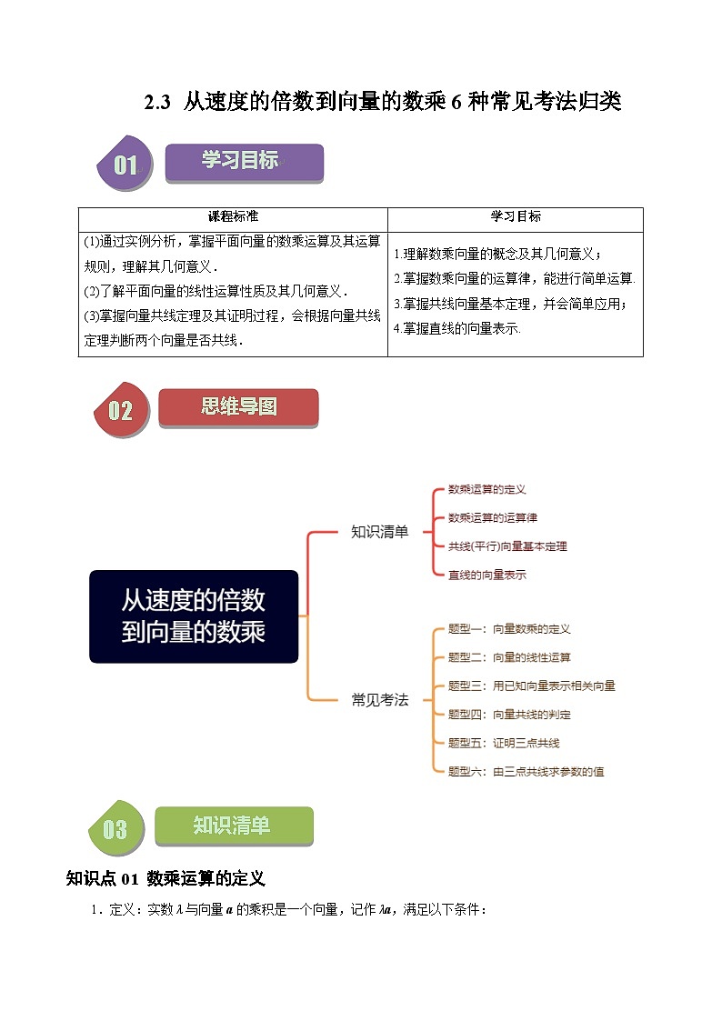 高中数学北师大版讲义（必修二）第13讲2.3从速度的倍数到向量的数乘6种常见考法归类（学生版）第1页