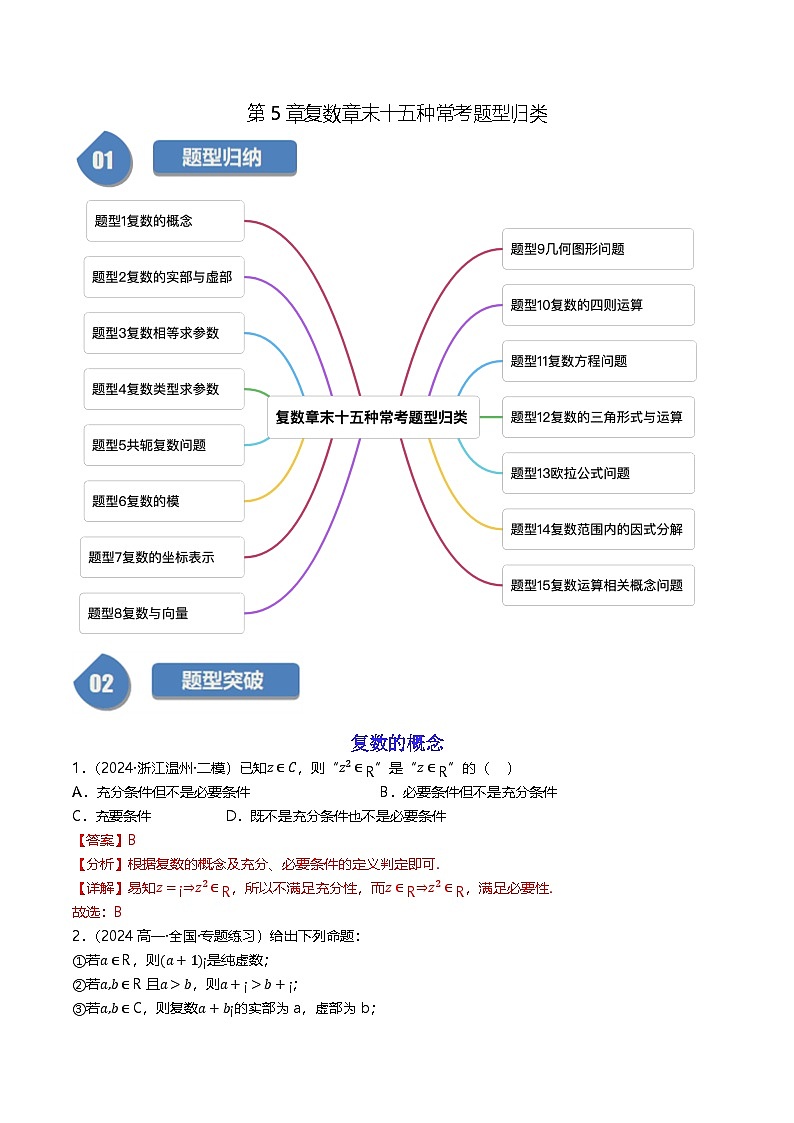 高中数学北师大版讲义（必修二）第28讲第五章复数章末十五种常考题型归类（教师版）第1页