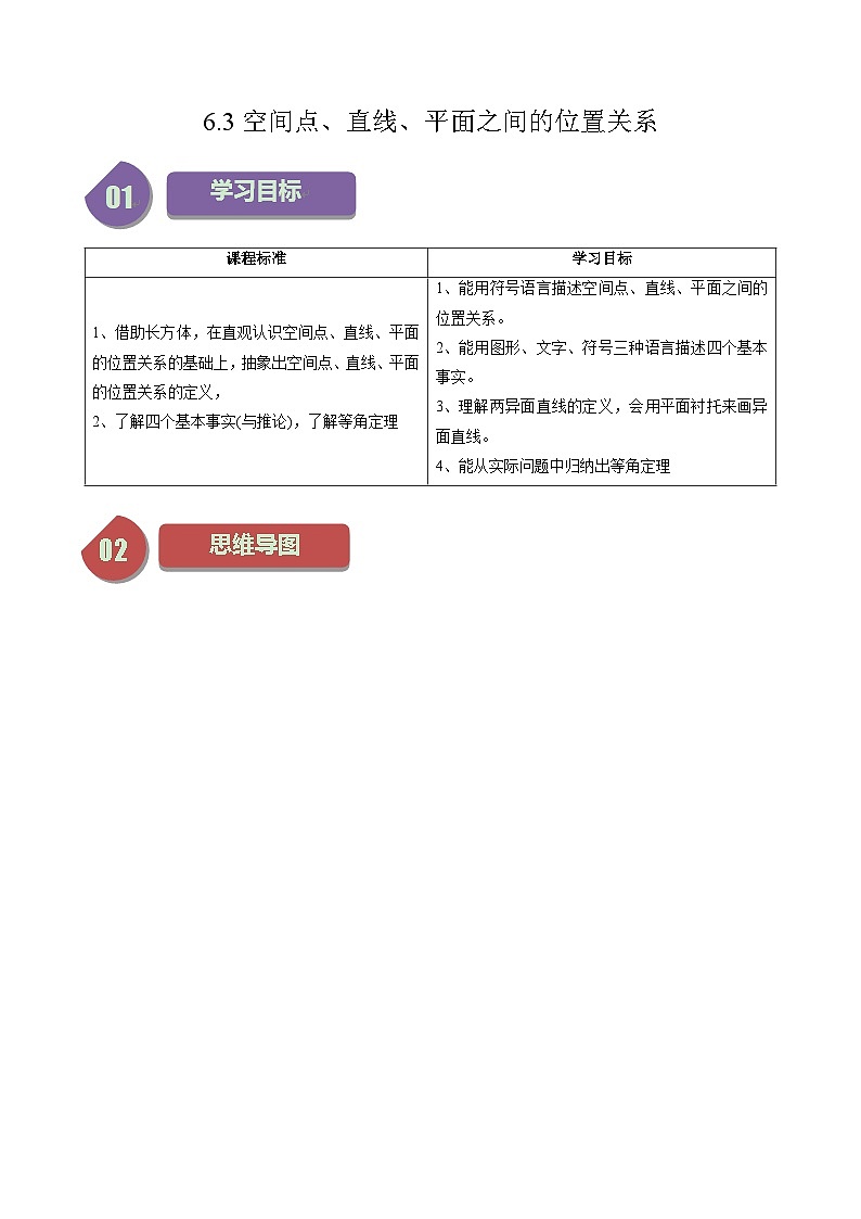 高中数学北师大版讲义（必修二）第32讲6.3空间点、直线、平面之间的位置关系（9知识点+8题型+强化训练）（教师版）第1页