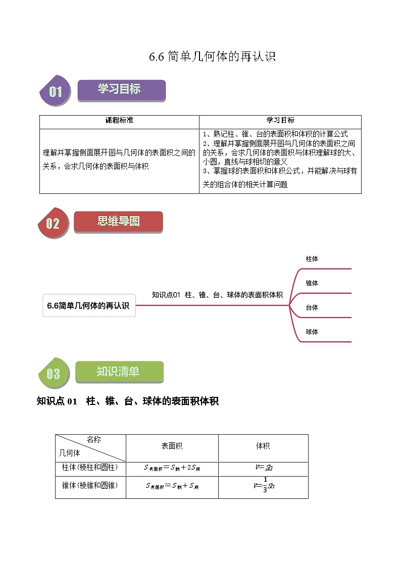 高中数学北师大版讲义（必修二）第37讲6.6简单几何体的再认识（1知识点+9题型+强化训练）（教师版）第1页