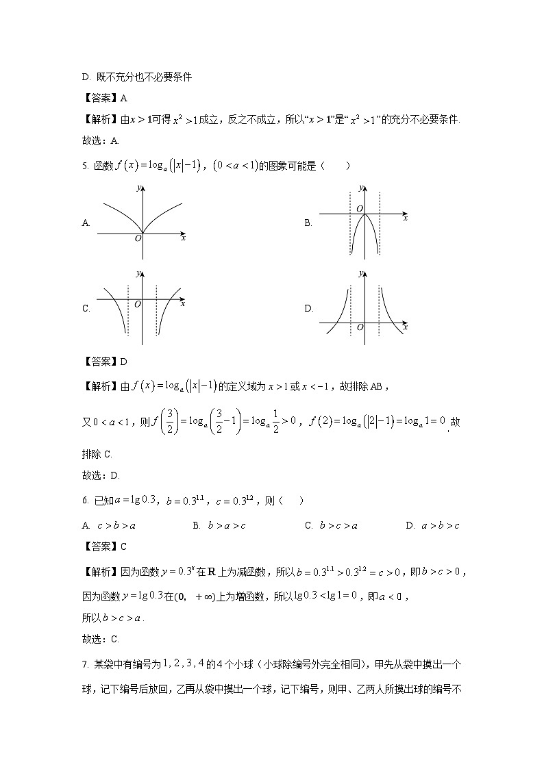 北京市石景山区2024-2025学年高一上学期期末考试数学试卷（解析版）第2页