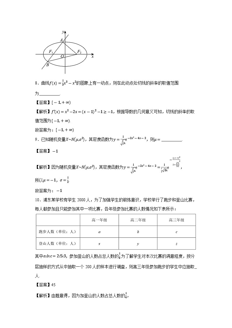 上海市浦东新区2025届高三下学期三模数学试卷（解析版）第3页