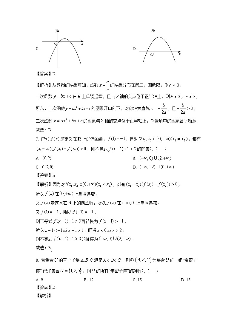 山东省烟台市2024-2025学年高一上学期期中学业水平诊断 数学试卷（解析版）第3页