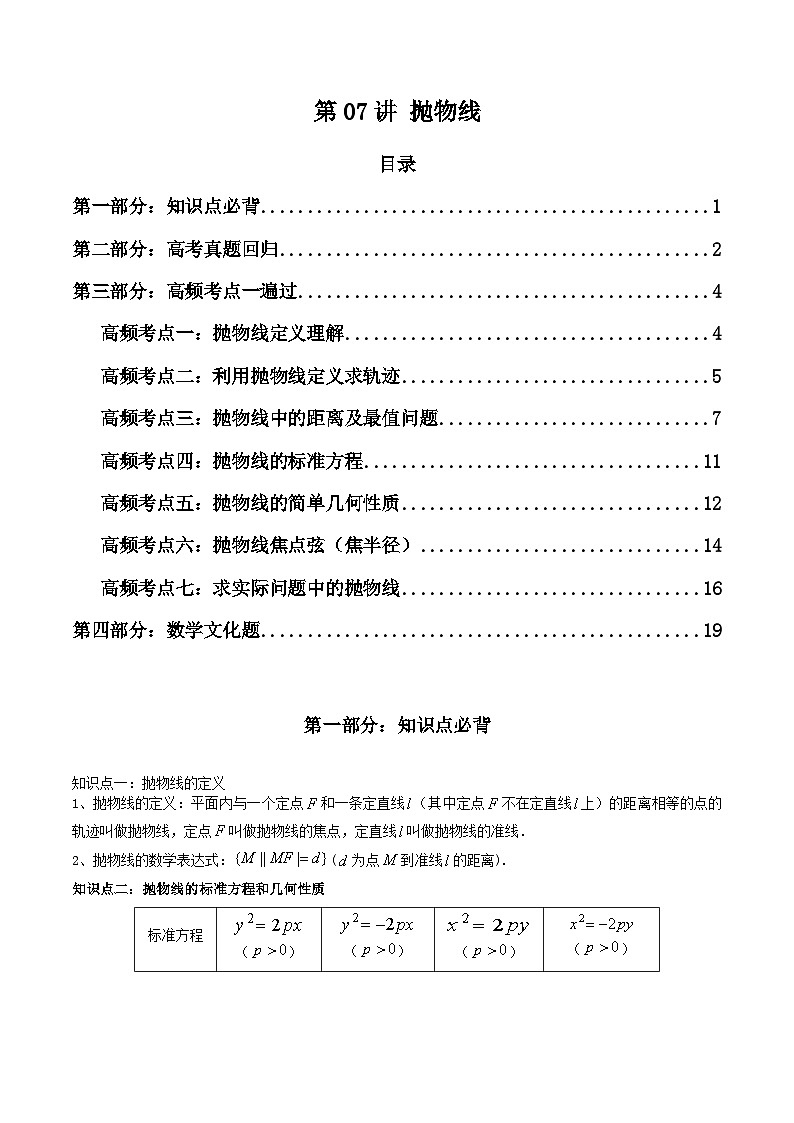 高考数学二轮专题——第07讲 抛物线(精讲）（原卷版）第1页