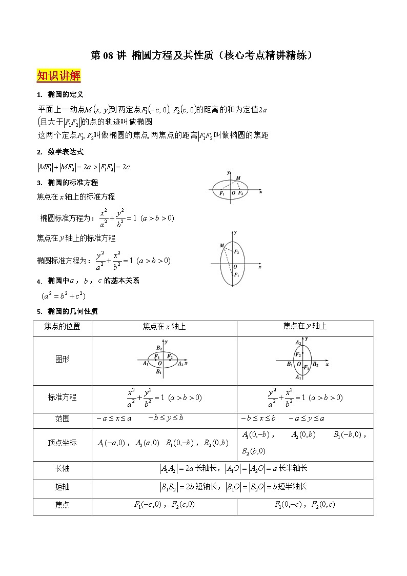 (暑期班)2025年高三数学暑期复习讲义08  椭圆方程及其性质+随堂检测+课后巩固练习（原卷版）第1页