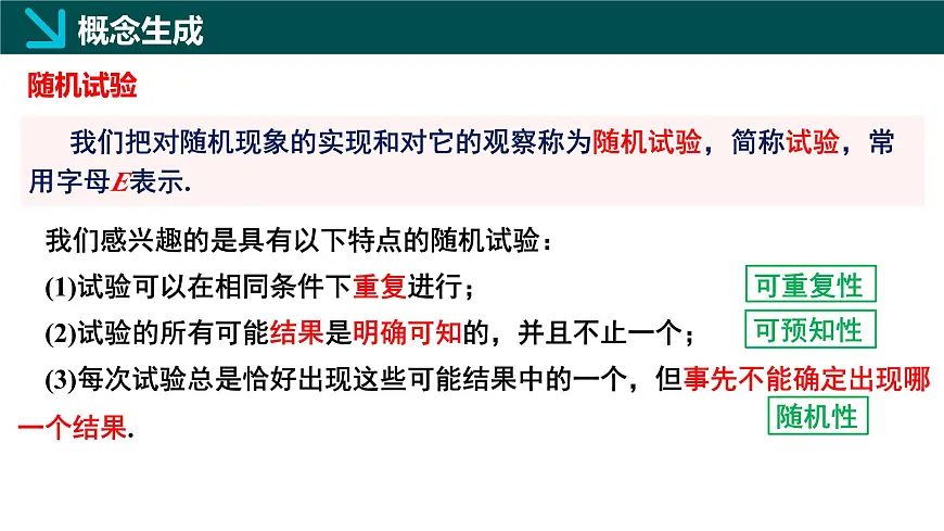 10.1.1 有限样本空间与随机事件（同步课件）-2024-2025学年高一数学（人教A版2019必修第二册）第6页