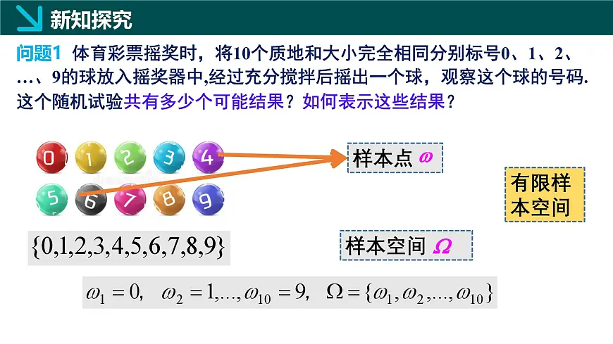 10.1.1 有限样本空间与随机事件（同步课件）-2024-2025学年高一数学（人教A版2019必修第二册）第7页