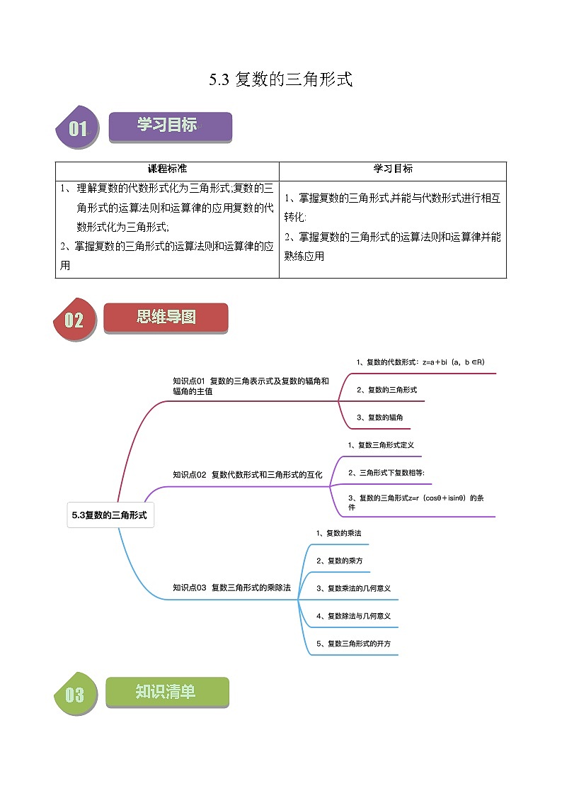 高中数学北师大版讲义（必修二）第27讲5.3复数的三角形式（3知识点+6题型+强化训练）（学生版）第1页